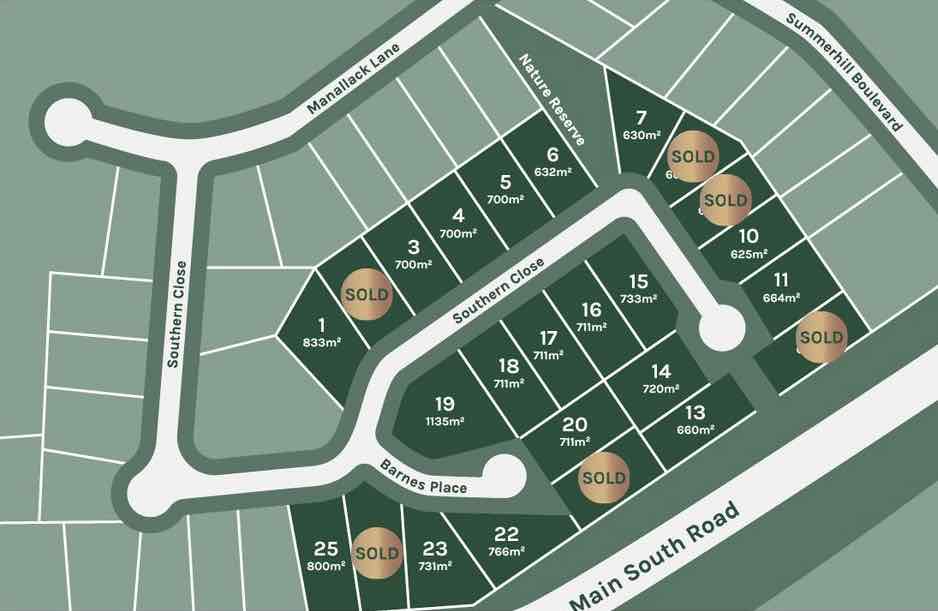 [Land for Sale] Mountain View Estate, Drouin OpenLot